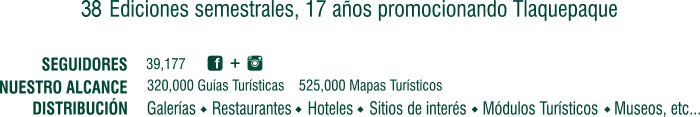 35 ediciones semestrales